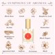 thumbnail image 4 of Perfume Shelley Kyle presenta exquisitas fragancias, 30 ml, tamaño de viaje, 4 of 7