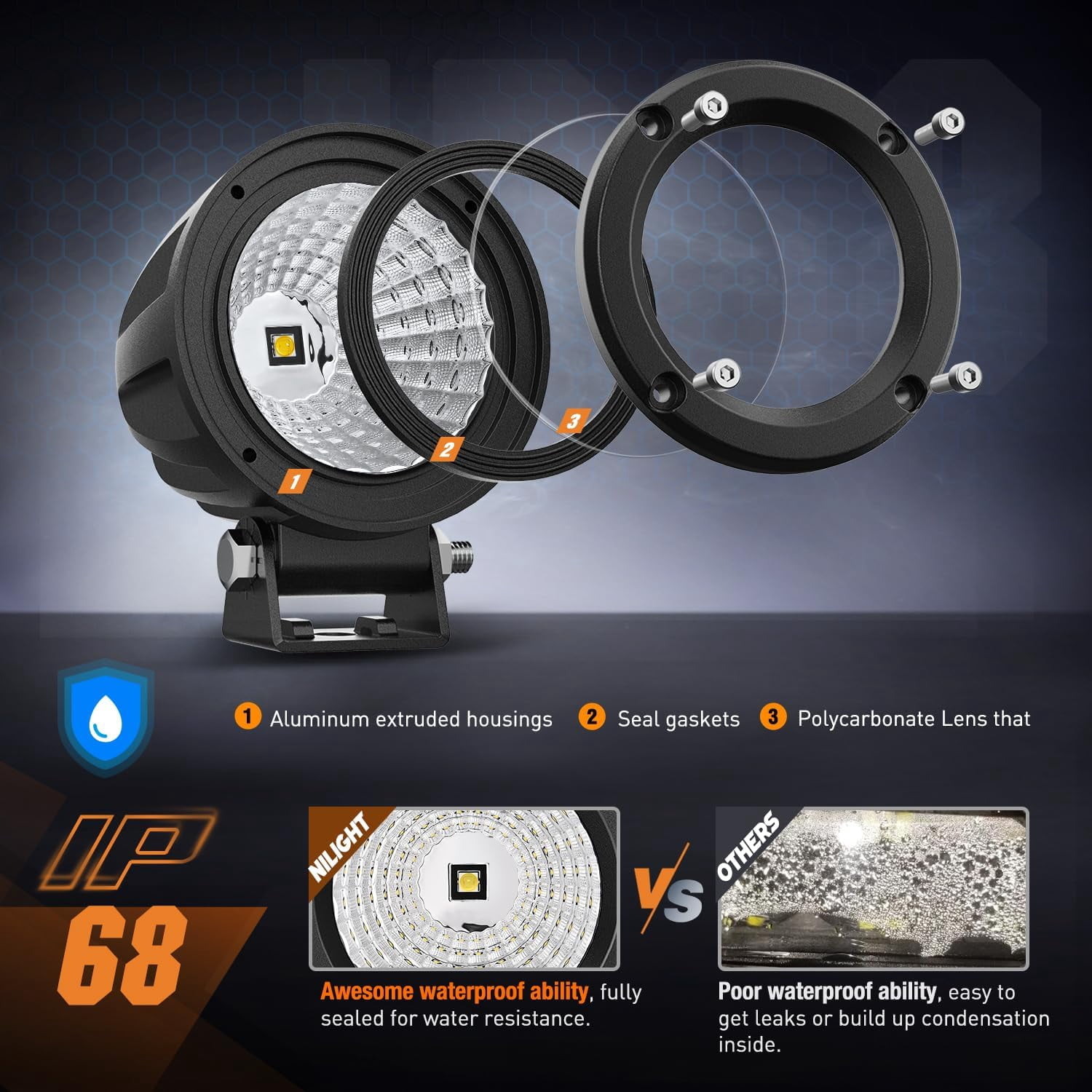 Nilight Led Light Pods 2PCS 3Inch Flood Round Led Offroad Fog Light 1080LM Built-in EMC Driving Lights Auxiliary Light for Motorcycle Motorbike SUV ATV Truck Boat Tractor Forklift, 2 Years Warranty