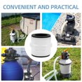 thumbnail image 3 of OUNONA 2Pcs Pool Pump Couplings to Enhance Pump Efficiency for Aboveground Pool Environments Multi Plastic, 3 of 8