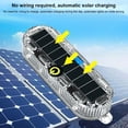 thumbnail image 3 of Wmool Solar Car Strobe Warning Light Auto Emergency Lights Waterproof Flashing Lights, 3 of 8