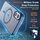 thumbnail image 3 of Funda magnética SUPFINE para iPhone 16, color gris lavanda, 3 of 7