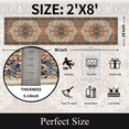 thumbnail image 3 of Runner Rugs for Hallway, 2x8 Washable Soft Non Slip Floor Rugs for Kitchen, Modern Mat for Living Room Bedroom Entryway Beige & Brick, 3 of 7