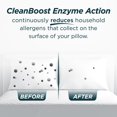 thumbnail image 3 of AllerEase CleanBoost Soft & Clean Protège-oreiller housse, Queen – À glissière, protection contre les allergènes, 3 of 8