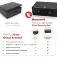 thumbnail image 2 of Honeywell Safes, 0.17 Cu ft, Low Profile Steel Fire-Resistant Security Box with Key Lock, 6104, 2 of 13