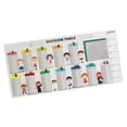 thumbnail image 3 of DOLITY Math Learning Tool Math Facts Game Educational Math Poster for Toddlers Kids Division Chart, 3 of 9