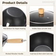 thumbnail image 3 of Small Wok Pan with Lid, 8" Non-stick Mini Frying Pan, Compact Coating-less Cast Iron Skillet with Wooden Handle for Induction, Gas, Ceramic Stove, 3 of 5