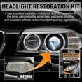 thumbnail image 5 of Ceramic Headlight Restoration Kit for Car Lasting Effective Headlight Lamp-shade Repair Agents Car Care Supplies, 5 of 5
