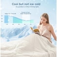 thumbnail image 3 of ROSEKIND Super Cooling Breathable Heat Dissipation Moisture Wicking Summer Throw Blanket, Soft Lightweight Quilt for Hot Sleepers Bedroom All Seasons Throws Blankets,60x90inch., 3 of 8