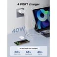 thumbnail image 2 of [Cargador] Cargador de pared USB C Yosou, adaptador de corriente PD de 40 W y 4 puertos, 2 of 6