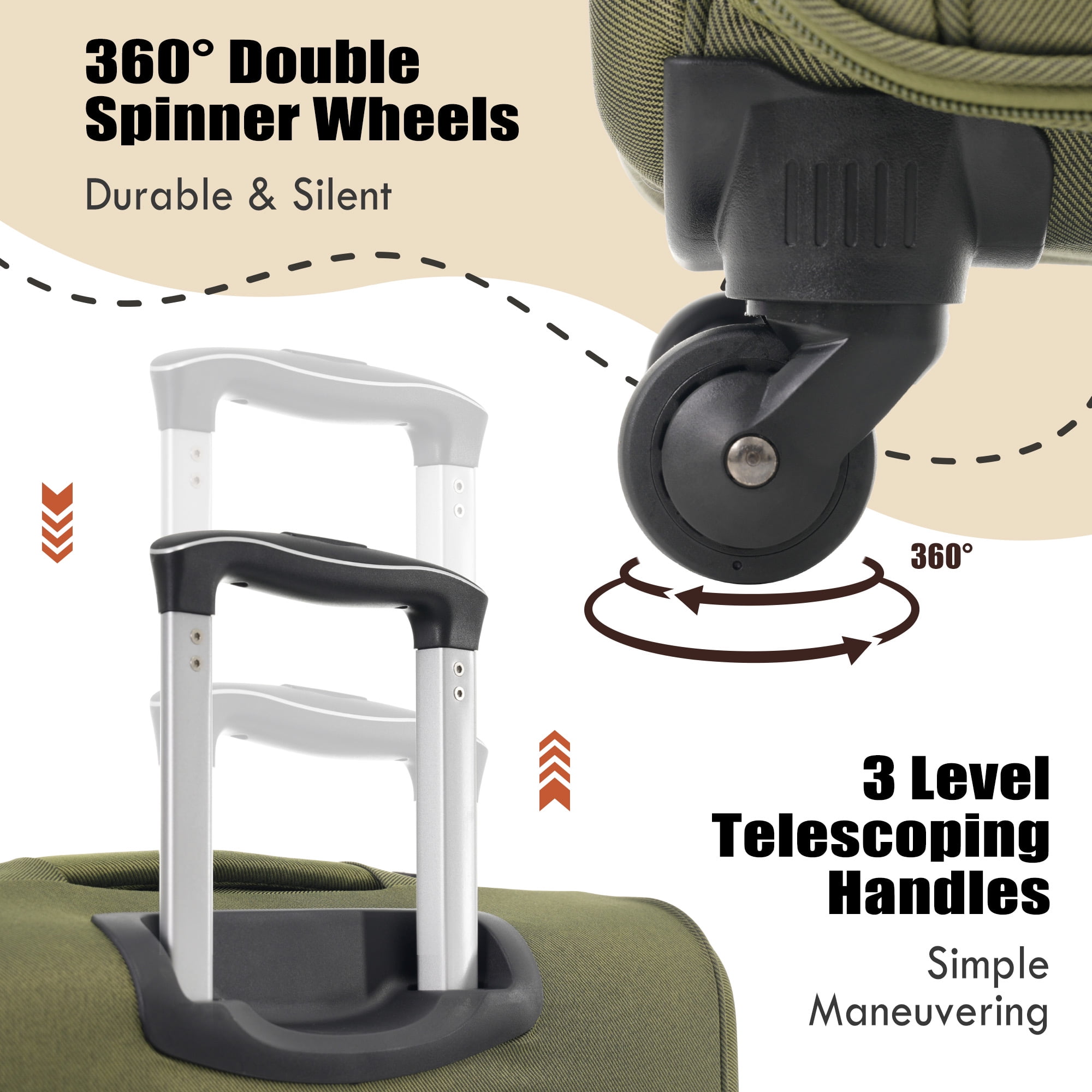 Softside Luggage 5 Piece Set, 20"/24"/28" Carry-on Luggage, Softshell Checked Luggage, Lightweight Suitcase Travel Set