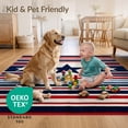 thumbnail image 4 of ODIKA 2'x3' Ultra-Soft Accent Mat, July Independence Fourth Stripe Decorative Covering Patriotic None Washable, Bare feet friendly, Easy Care Indoor rug for Bedside, Footrest, 4 of 7