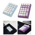 thumbnail image 1 of Numérico con Cable Impermeable Portátil para Office Home Desktop 2 Colores CUTICAT teclado numérico, 1 of 8