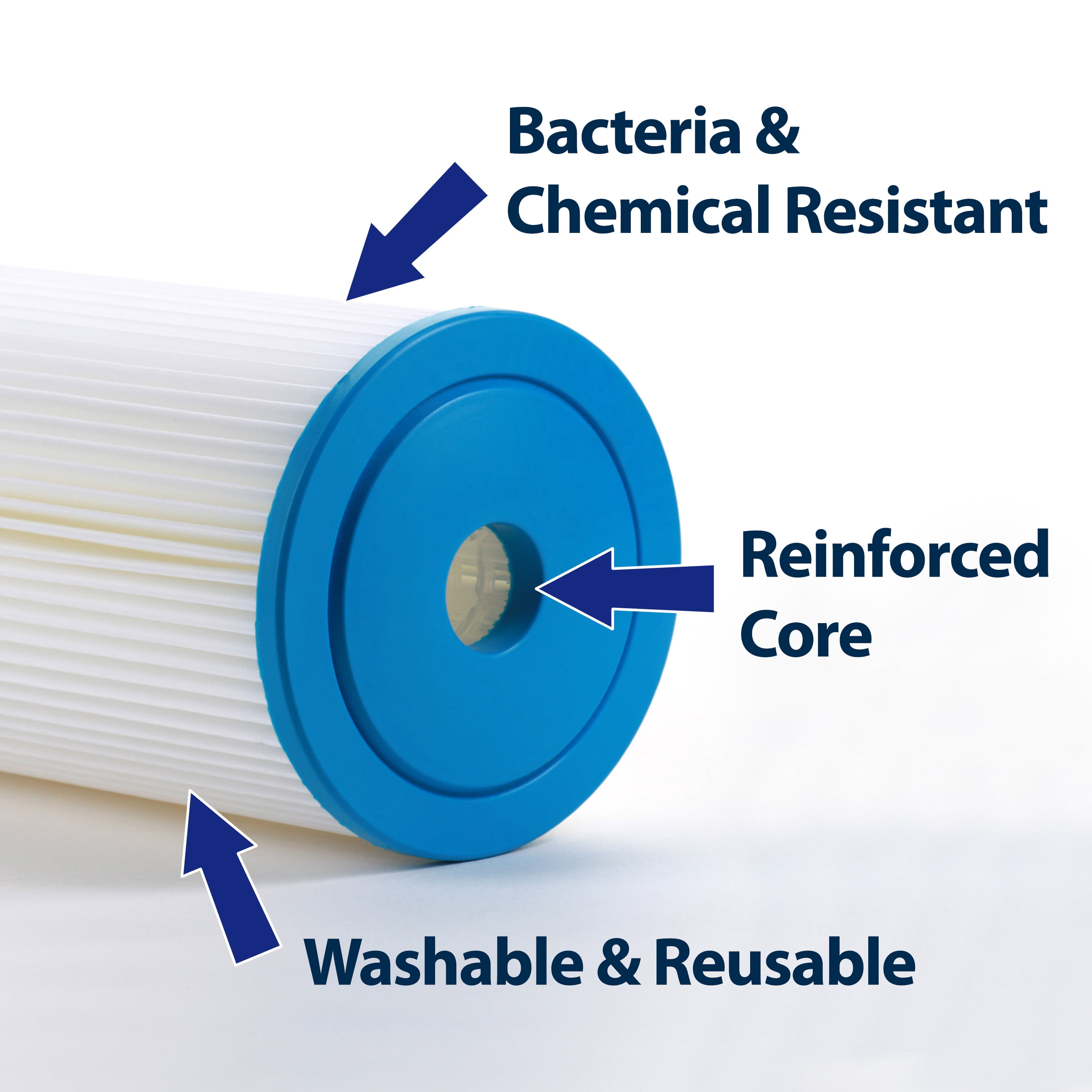 Hydronix SPC-45-1030 FXHSC R30-BB & RS6 Compatible Sediment Pleated Water Filter, Reusable 4.5 x 10 - 30 micron (2 Pack)