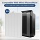 thumbnail image 3 of Filtro de repuesto Colorfullife C535 para purificador de aire Winix, 3 of 7