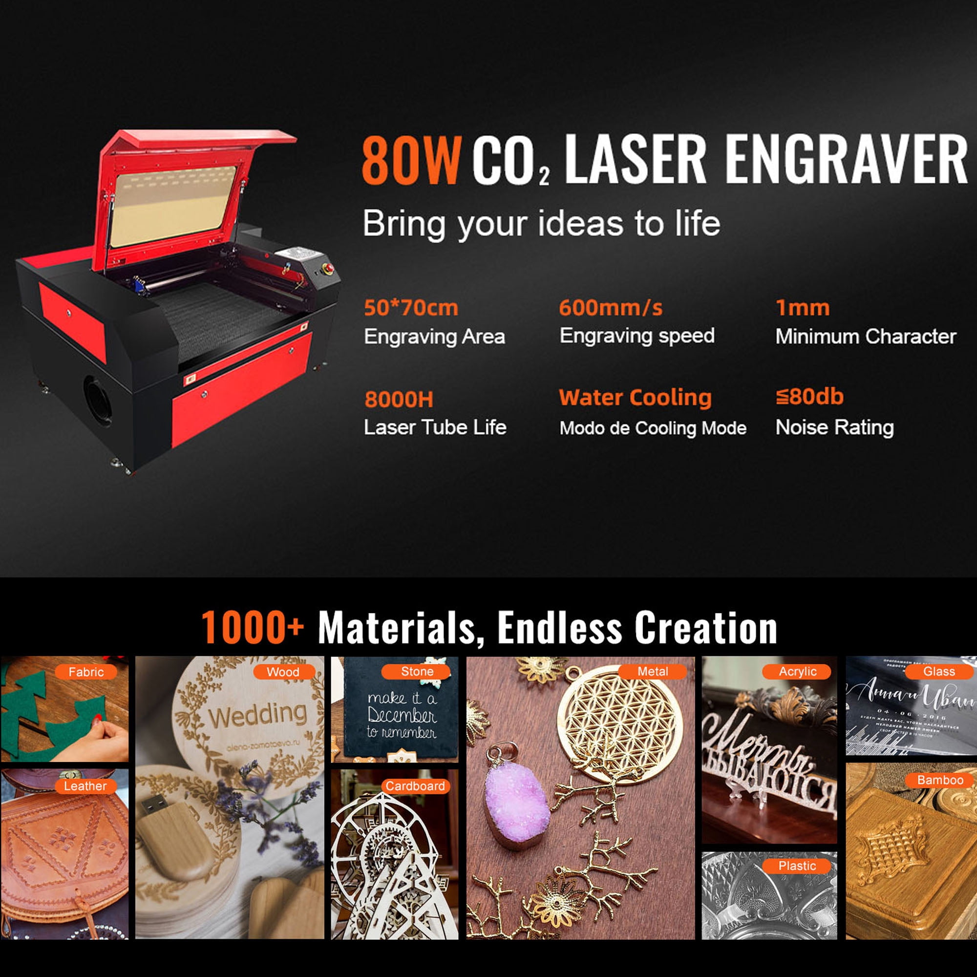 SIHAO 80W CO2 Laser Engraver, 28" x 20" Laser Cutter Machine with 2-Way Pass Air Assist Compatible with LaserDRW, CorelDRAW, AutoCAD, Windows, USB Drives for Wood Acrylic Fabric More
