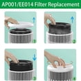 thumbnail image 2 of 2Pack Replacement 3-In-1 HEPA Air Filters Compatible for -AP001 / VA-EE014 Air Purifiers, 2 of 6