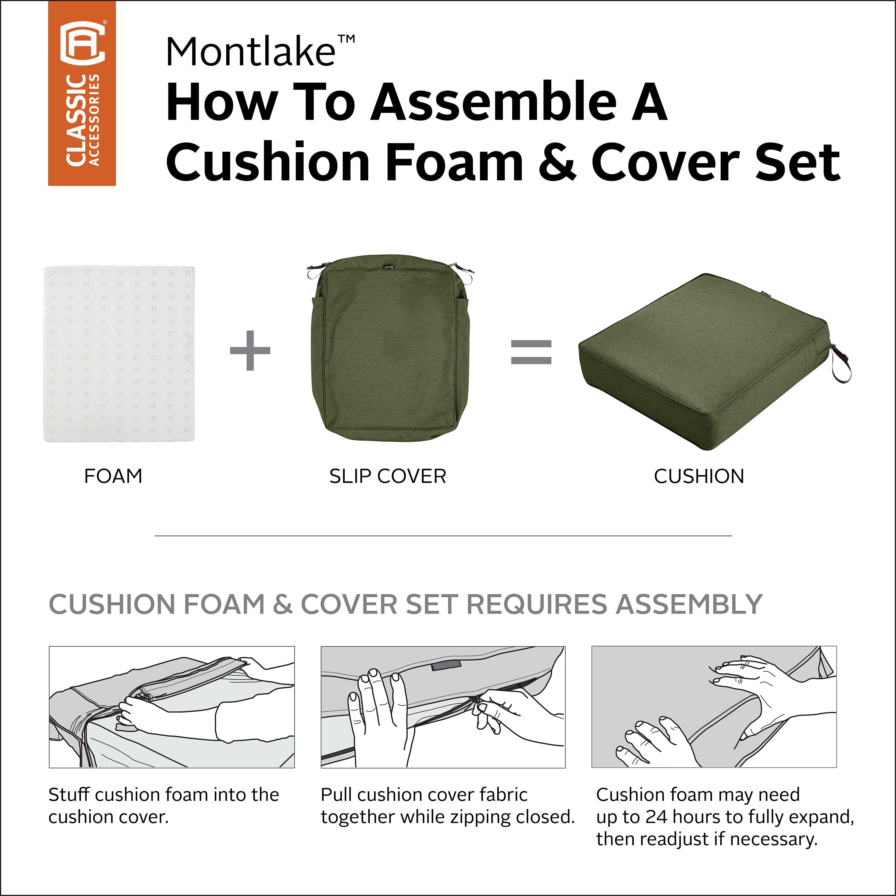 Classic Accessories Montlake FadeSafe Rectangular Patio Dining Seat Cushion - 5" Thick - Heavy Duty Outdoor Patio Cushion with Water Resistant Backing, Heather Fern Green, 25"W x 23"D x 5"T