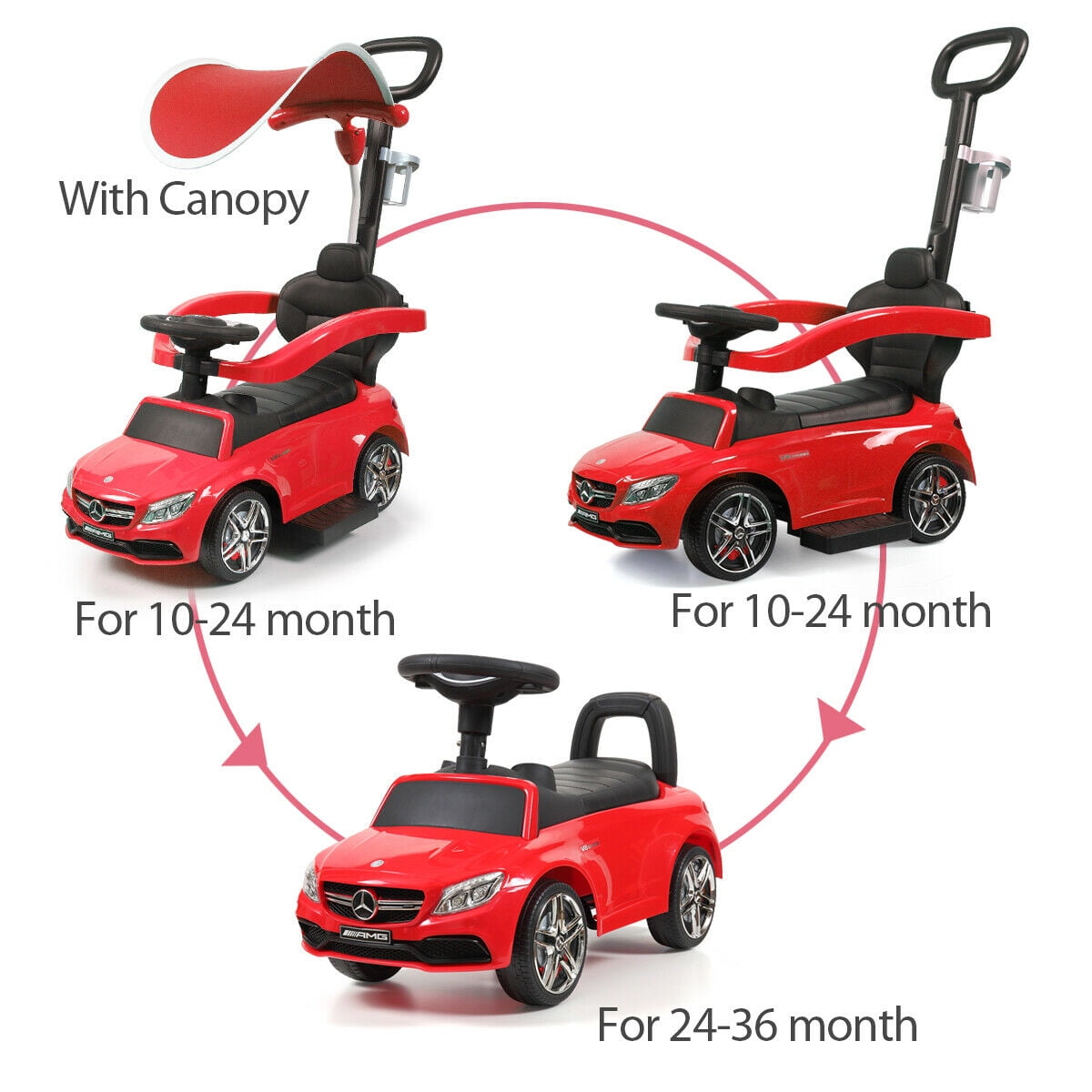 CIPACHO Kids Ride On Push Car, 3 in 1 Convertible Baby Toddler Stroller, Kids Vehicles Toy for Children Boys and Girls, Red CIPACHO Kids Ride On Push Car, 3 in 1 Convertible Baby Toddler Stroller, Kids Vehicles Toy for Children Boys and Girls, Red