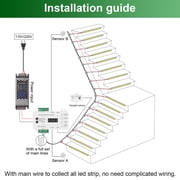 Motion Sensor Stair Light for Indoor, 47.2Long Cuttable LED Strip Lights Indoor with Remote, Step by Step Control Motion Activated Stair Lights Kit with Main Wire & Daylight Sensor (16 Stairs,3000K)