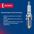 thumbnail image 4 of Bujías Denso IKH20TT Iridium TT 4704-4 PK, 4 of 6