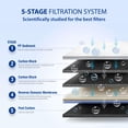 thumbnail image 4 of Sistema de filtro de agua APEC Water Systems ROES-50 Essence, 4 of 9