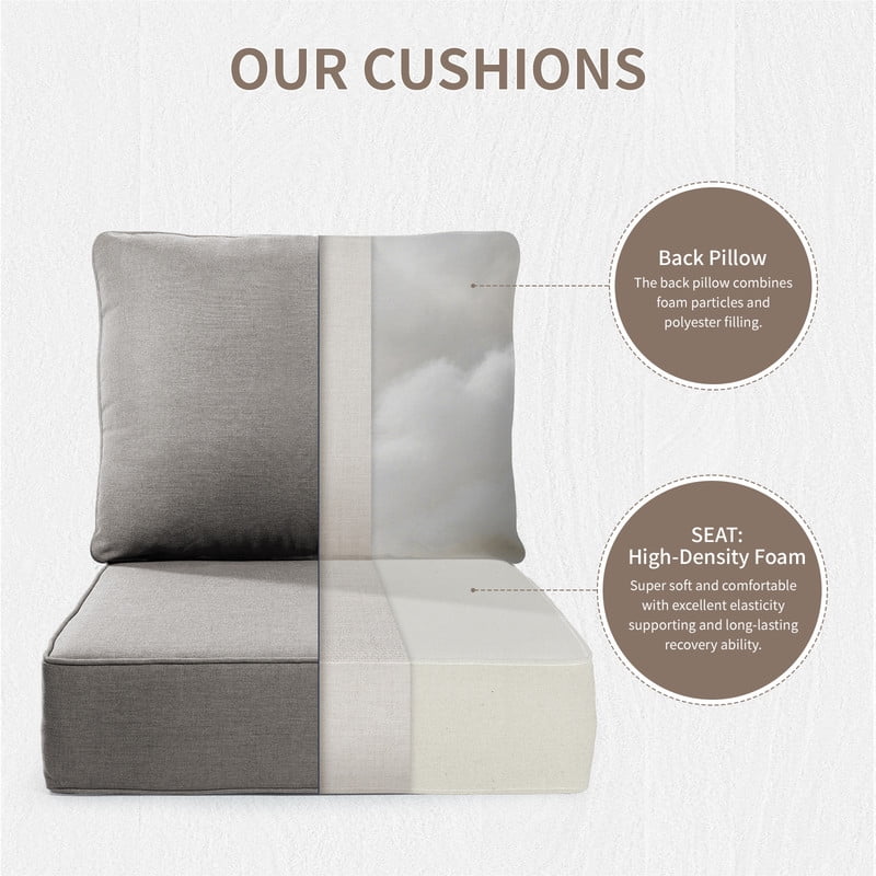 Giantfurnni Outdoor Deep Seat Cushion 24 X 24 X 6 Inch, Pack of 1, Patio Furniture Cushions with 6 Inch Foam Waterproof & Fade Resistant Perfect for Wicker Chair, Sofa, Couch, Gray
