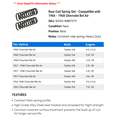 thumbnail image 2 of Rear Coil Spring Set - Compatible with 1966 - 1968 Chevy Bel Air 1967, 2 of 2