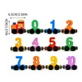 thumbnail image 6 of Yunuuuoa Educational Number Train Toy for s, 12-Piece Counting Train with Building Blocks, Pre Learning Toys for Ages 2-4, Early hood Development STEM Activity Gift, 6 of 9