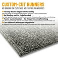 thumbnail image 6 of Ottomanson Hallway Runner Rug 1'10" x 48' Non-Slip Stain-Resistant Custom Size Carpet for Kitchen, Gray, 6 of 10