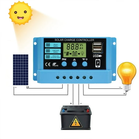 

Imshie Solar Charge Controller PWM | Automatic Solar Voltage Regulator with Adjustable LCD Display | 12V/24V Intelligent Solar Panel Regulator with Dual USB Port