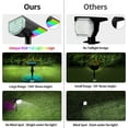 thumbnail image 3 of Solar Landscape Spotlights Outdoor 31LED Cool White + Back RGB Multicolor Decorative Solar Spot Lights Waterproof Outdoor Solar Garden Lights for Yard Pathway, 4 Pack (White & Multicolor), 3 of 8