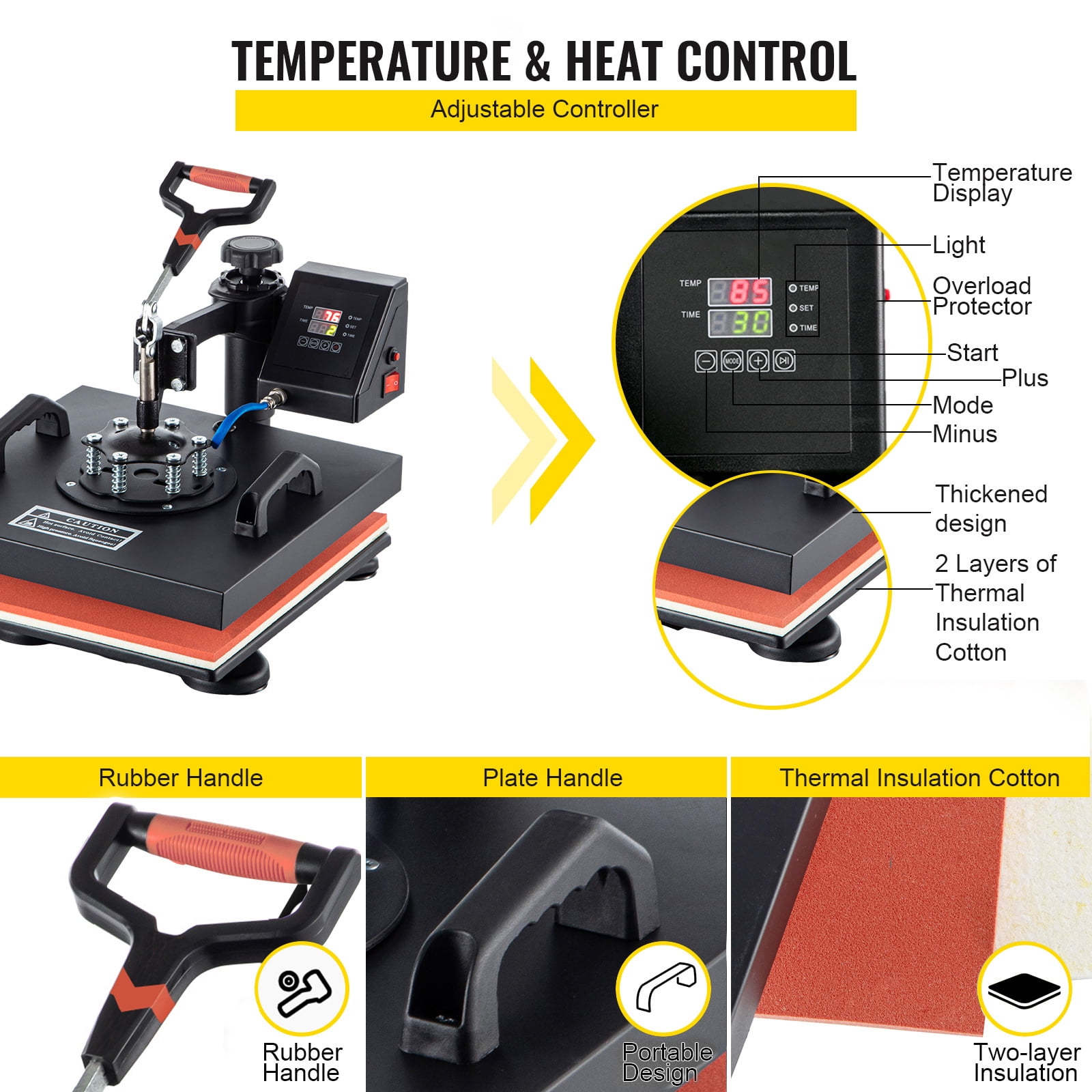 SKYSHALO 5 in 1 Heat Press, 15x15 Inch Multifunctional Clamshell Printer, Digital Panel Heat Press Transfer Machine, 360° Swing Away Sublimation Machine for T-shirt Hat Cap Mug Plate Bag