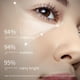 thumbnail image 4 of Crema para ojos O'CHEAL Black Bandage: hidratante, reafirmante, antiarrugas, antiojeras y reparadora de bolsas., 4 of 4