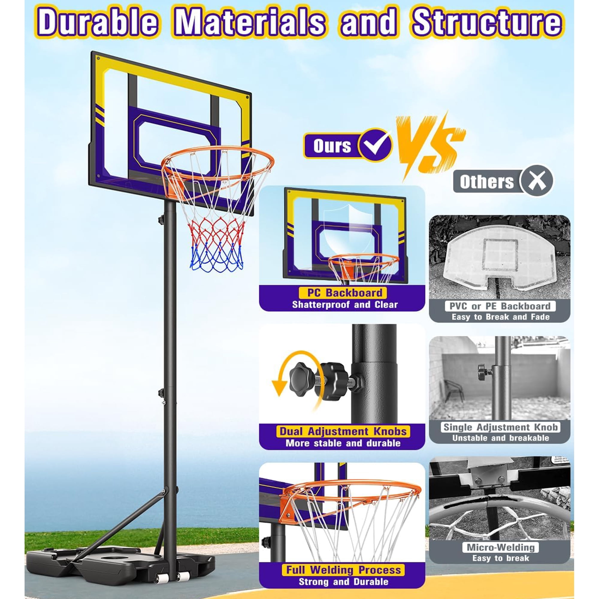 Toremore Kids Basketball Hoop Outdoor, 3.5-7ft Stepless Adjustable Height, Portable Basketball Hoop for Kids, Shatterproof PC Backboard