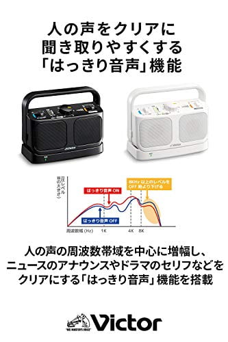 VICTOR JVC SP-A900-W Wireless Speaker System Life Waterproof Specifications Continuous 20 Hours Available Raku Series White