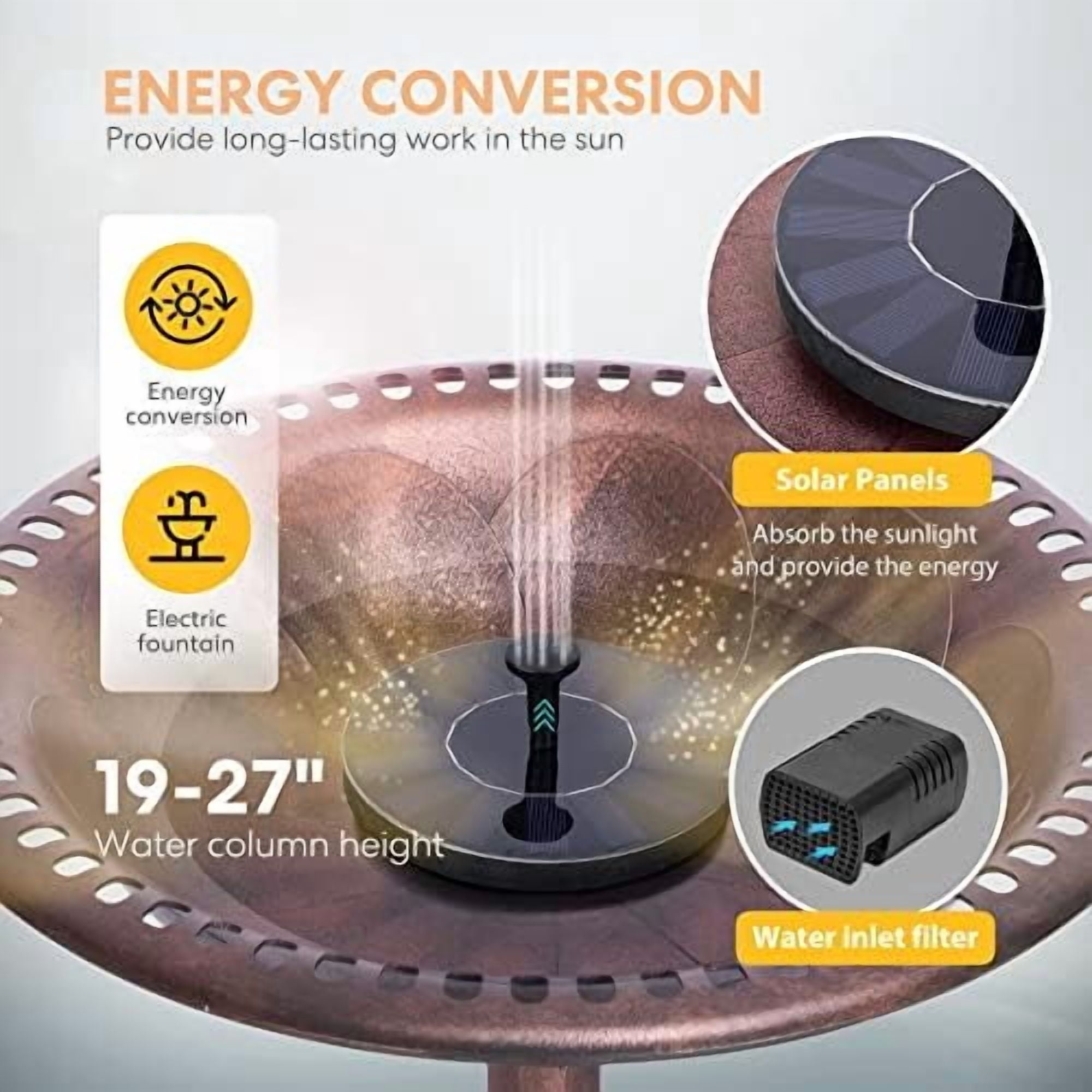 Jointown Bird Bath with Solar Fountain for Outside, Polyresin Pedestal Bird Baths with Solar Powered Pump for Outdoor, Garden, Weather-Resistant Birdbaths with 20" Bowl, Bronze