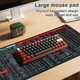 Threns Keyboard Pad AntiSlip Mouse Pad Large Shortcut Quick Reference