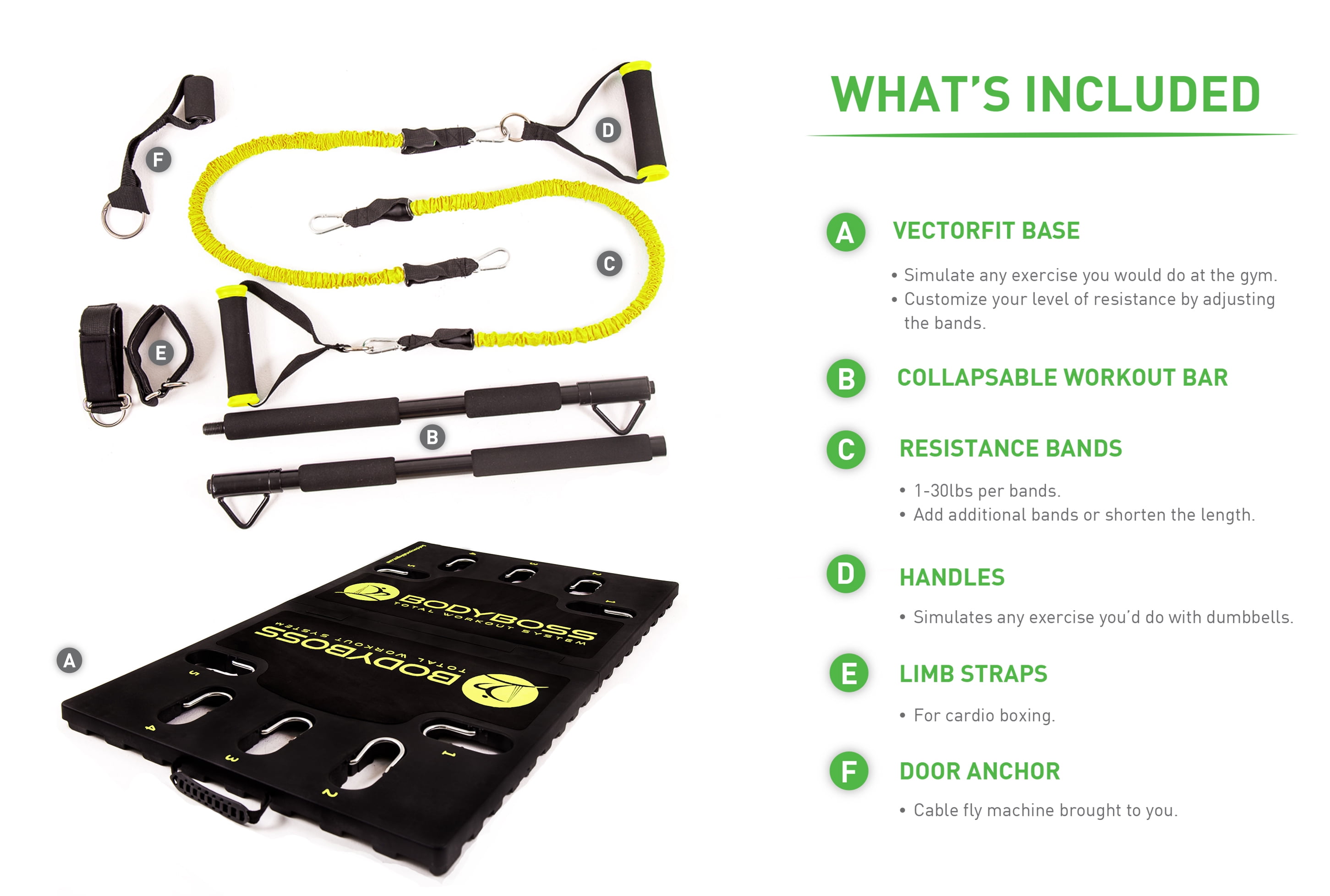 BodyBoss 2.0 - Full Portable Home Gym Workout Package + Resistance Bands -  Collapsible Resistance Bar, Handles - Full Body Workouts for Home, Travel  or Outside - Compleo Waco, LLC