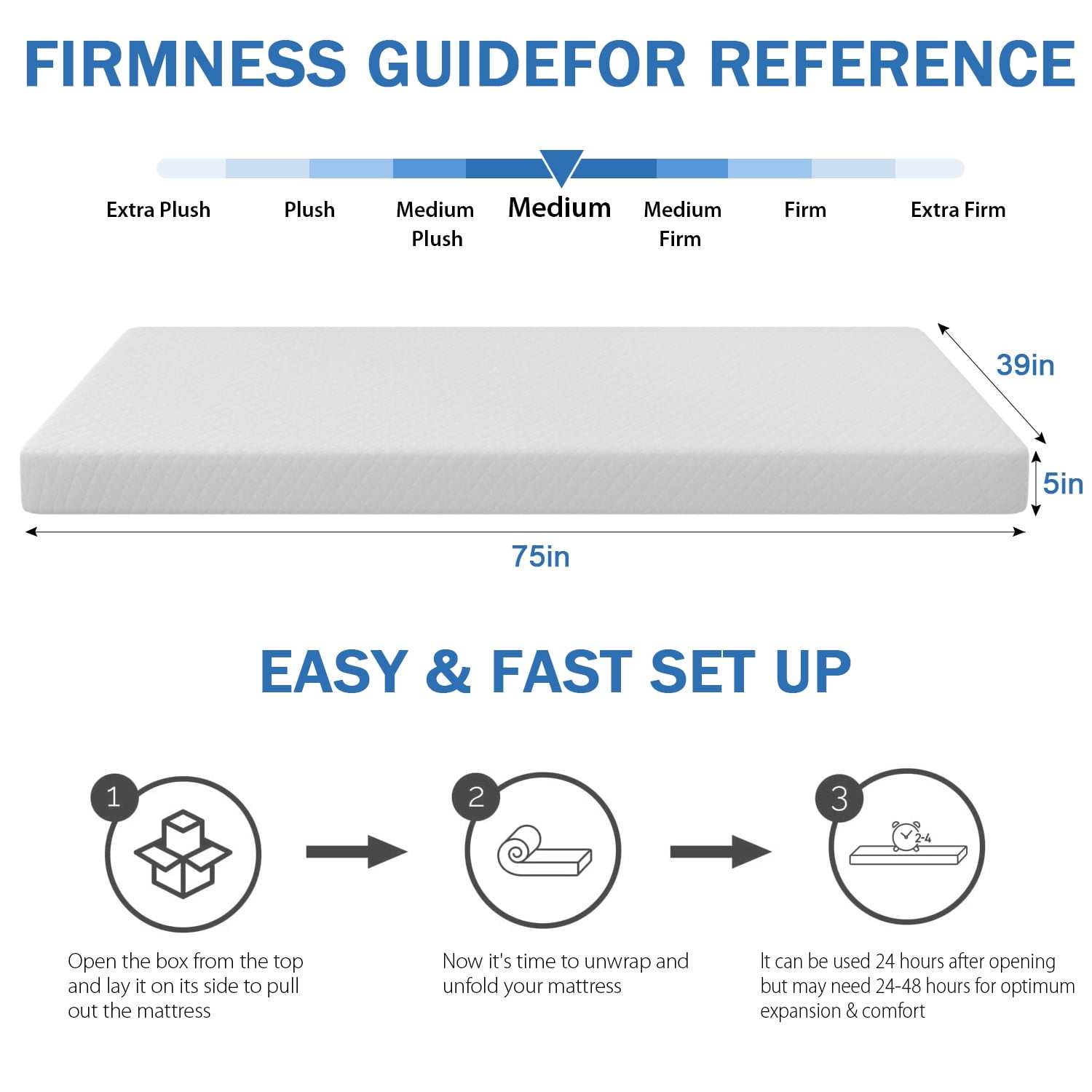NiamVelo Twin Mattress 5 inch Memory Foam Mattress Medium Firm Mattresses CertiPUR-US Certified /Bed-in-a-Box,White ( Twin Size)