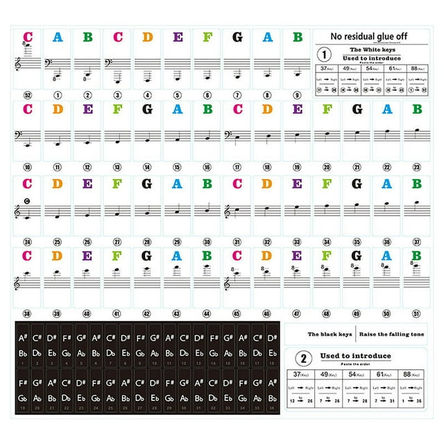 LSLJS Autocollants de Clavier de Piano pour Clavier Amovible 37/44/54/61/88