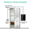 thumbnail image 2 of Amdohai Waterproof Touching Screen Standalone Door Access Controller Digital Panel Card Reader Home Safety Protections Door Lock System, 2 of 8