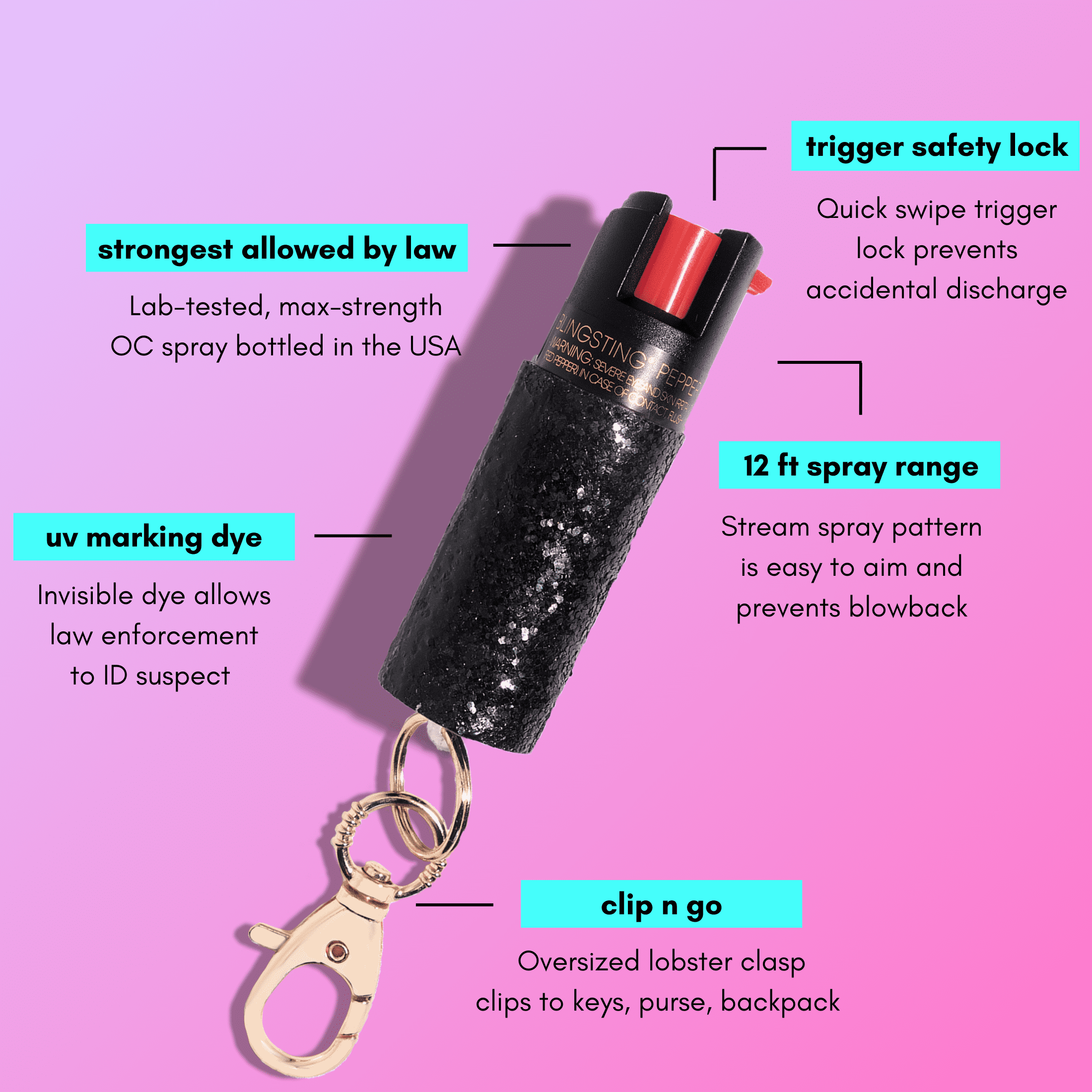 BLINGSTING Essentials Pepper Spray for Self Defense, Black Glitter, 2 Pack, 1 in x 1 in x 3 in