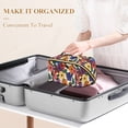 thumbnail image 3 of FORMRS Makeup Bag Travel Cosmetic Organizer for Women Fold Flat Zipper Pouch with Handle, Large Colorful Flowers Pattern, 3 of 8