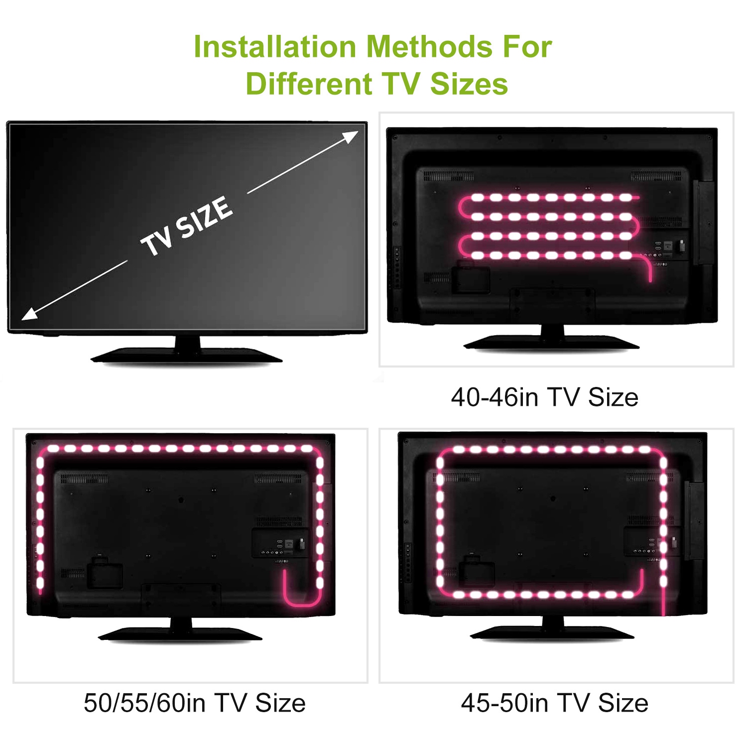 LED TV Backlight Strip Lights TeqHome 6.56ft Ambient Home Theater Light IP65 Waterproof RGB Strip Light with Remote Controller for 40-60 in TV