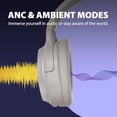 thumbnail image 3 of Avantalk Sky Eon - Auriculares Bluetooth para viajes en avión y teléfono móvil con adaptador inalámbrico, cancelación activa de ruido y modo ambiental, almohadillas espaciosas y cómodas, tiempo de rep, 3 of 5