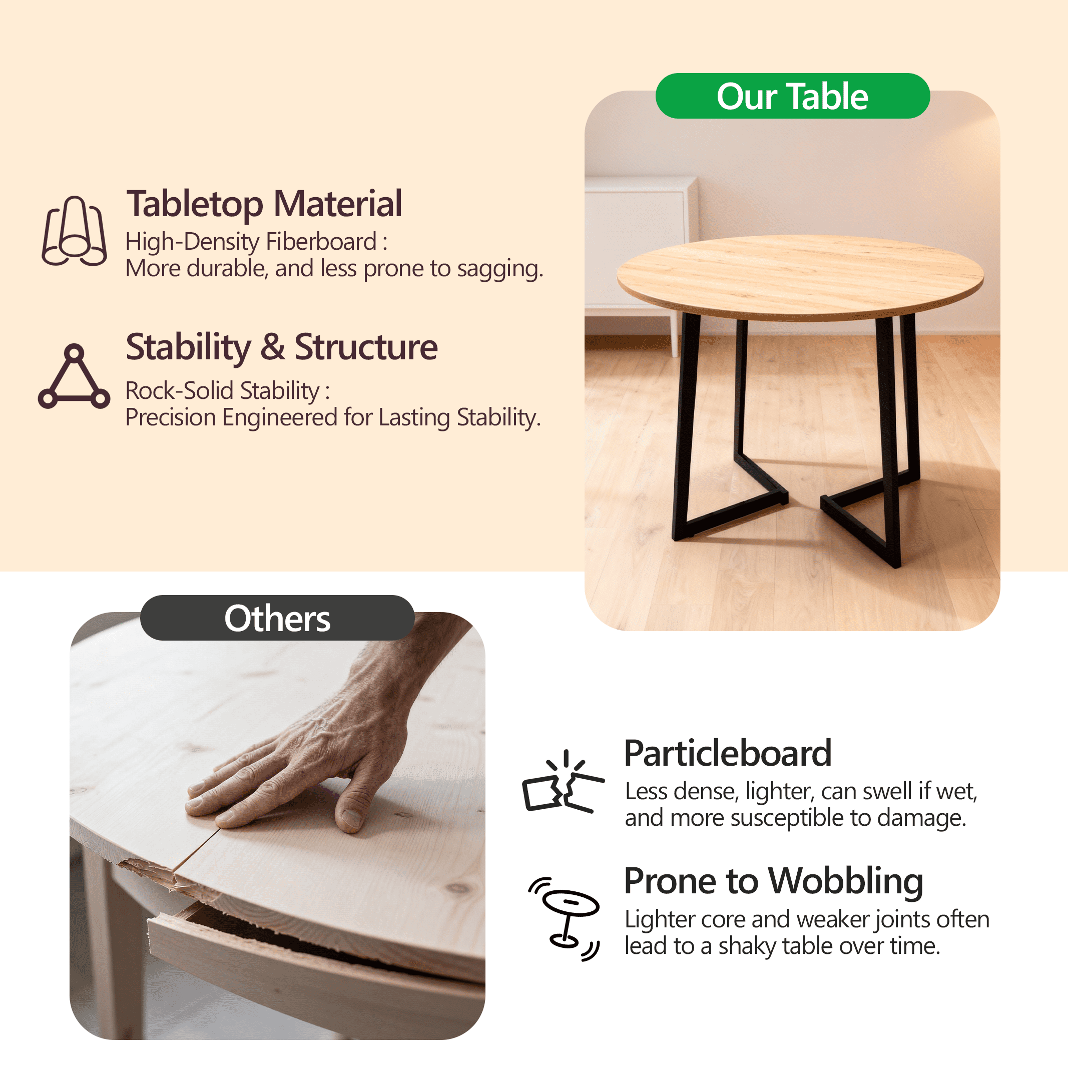 35.43 Inch Half Split Round Dining Table for 4-5 People, Industrial V-Shaped Bend Metal Legs Space Saving Small Kitchen Dinner Table for Apartment, Light Wood Grain