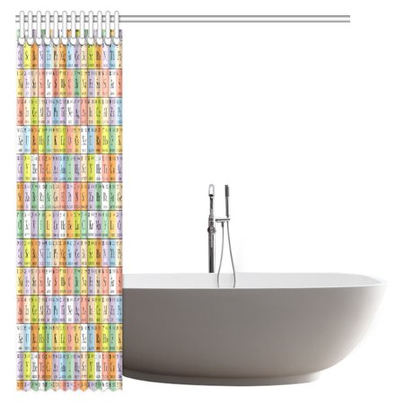 Pop Science Decor Shower Curtain Periodic Table Of Elements Phd Gifts Chemistry Student Modern Family Decor Science Lover Smart Educational Bathroom Set 66x72 Inch Walmart Canada