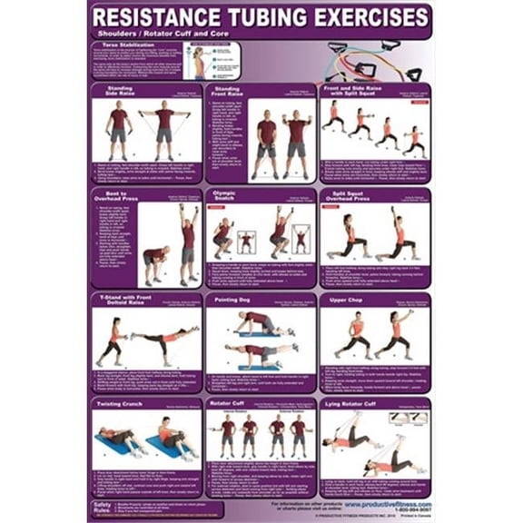 Productive Fitness CRTUL Resistance Tubing Exercises Poster, Shoulders, Rotato Cuff and Core - Laminated