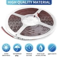 thumbnail image 2 of Luces de toldo Vbakor para autocaravanas, 12 V, 6 m, impermeables, para autocaravana, 2 of 6