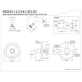 thumbnail image 5 of Kingston Brass KB2630DLSO Concord Single-Handle Pressure Balanced Shower Faucet, Matte Black, 5 of 7